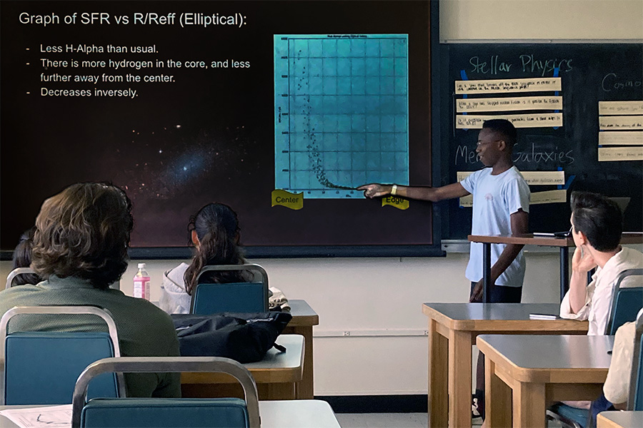 Student presenting to 3 students on astronomy data